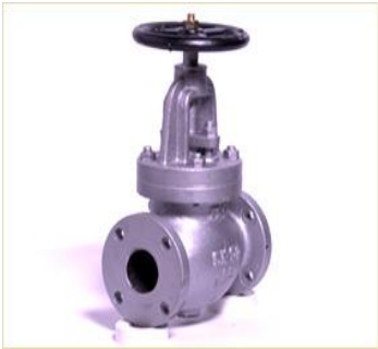 GlobeValve
